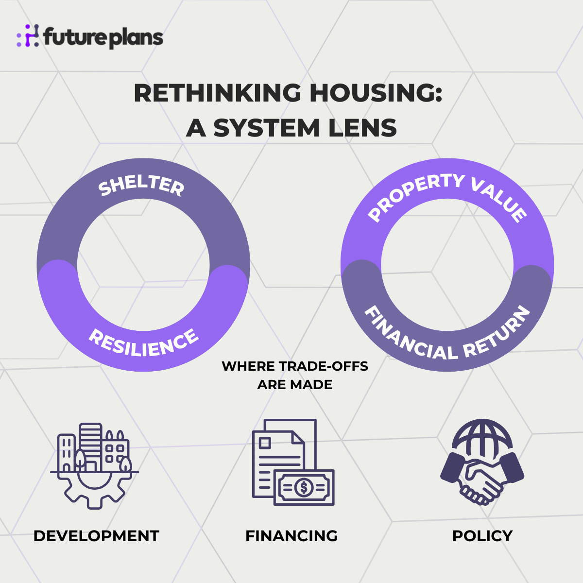 Rethinking the Housing Crisis: Lessons from Strong Towns and the Path ...